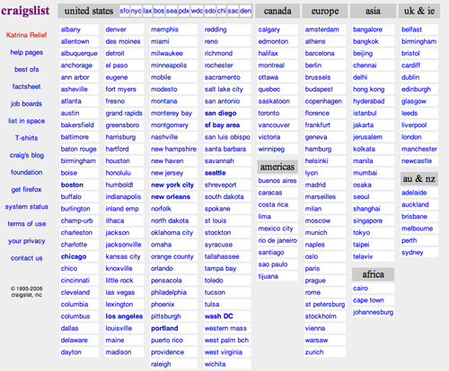 Craigslist Search Program Review