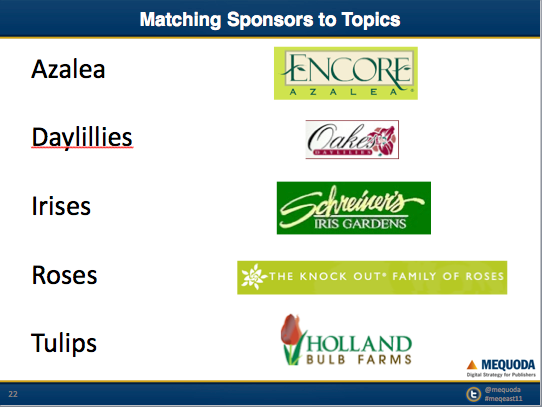 Matching Sponsors to Topics for Revenue Generation