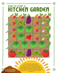Two Printable Kitchen Garden Planting Charts–get FREE access right now!