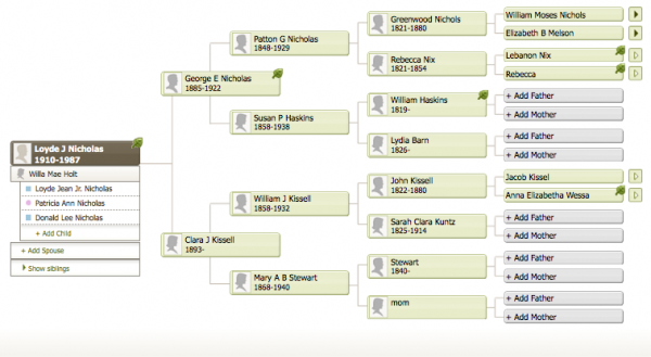 Nicholas Family Tree created on Ancestry.com