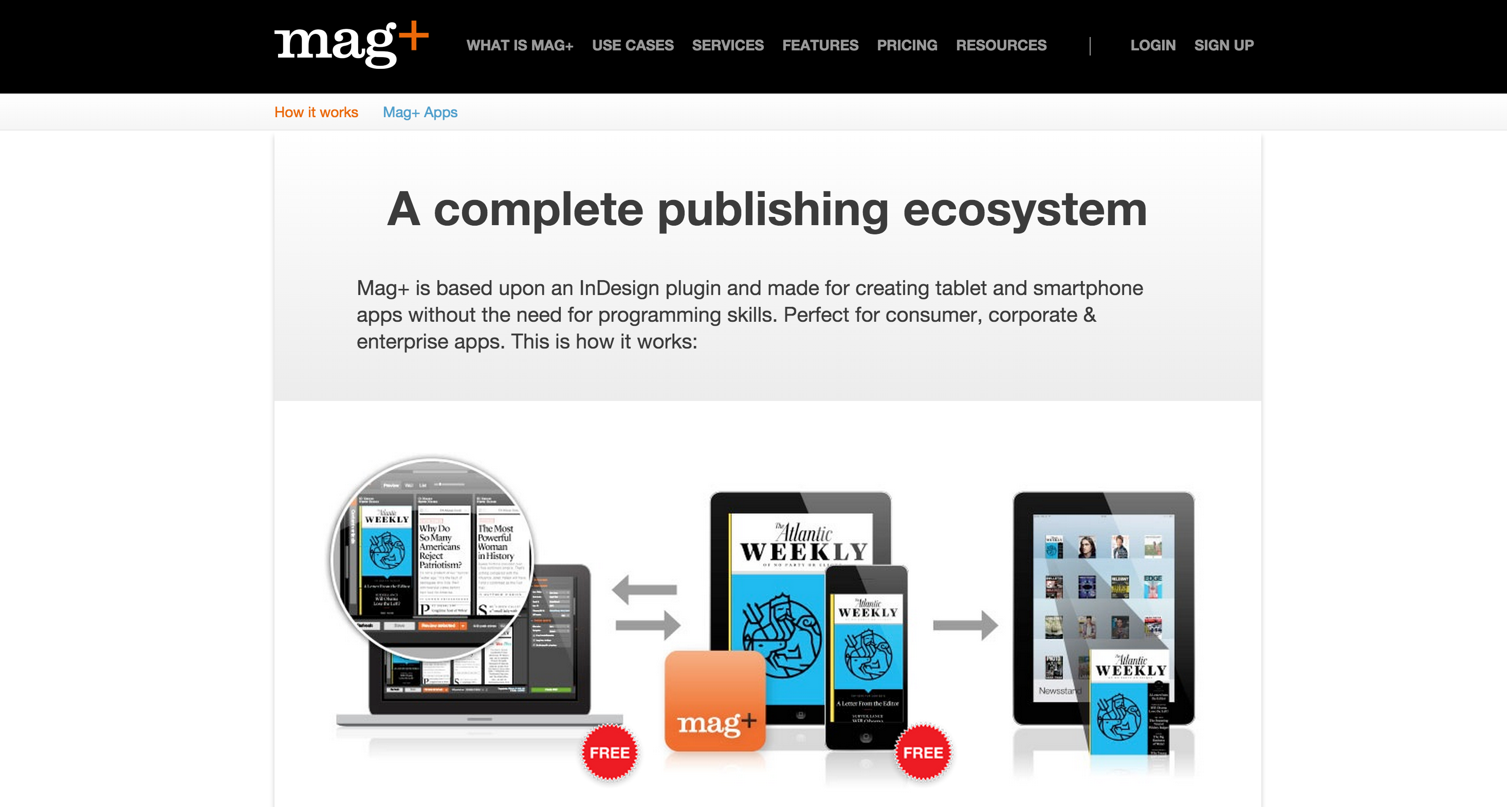 What is Digital Magazine Publishing Software?