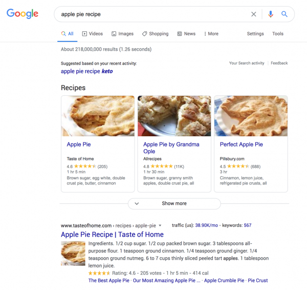 recipe seo ideas