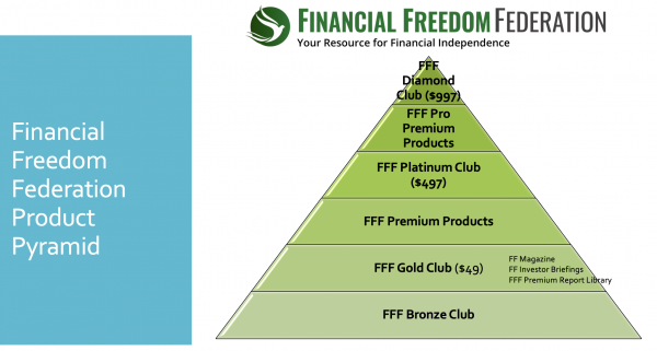 A Business Acquisition Checklist for Acquiring a New Publishing Brand