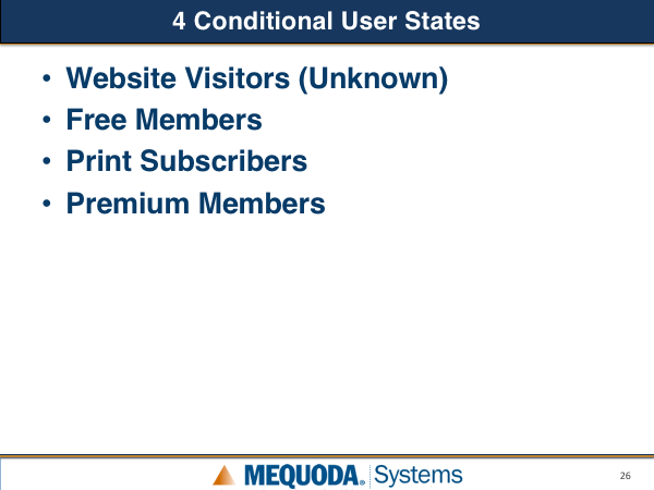 Conditional User States
