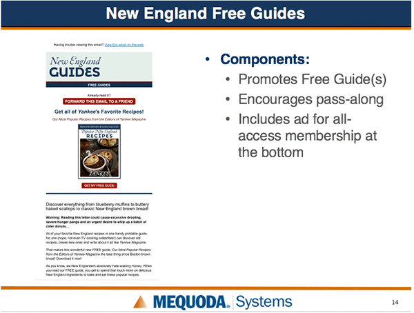 New England Today Free Guides slide