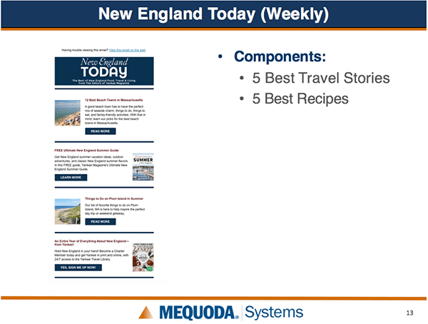 New England Today Weekly slide