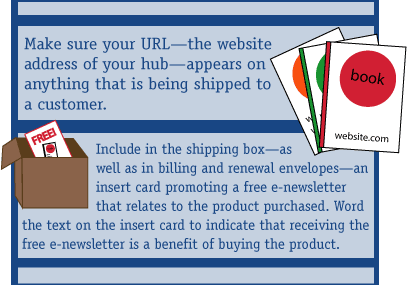 Make sure your URL—the website address of your hub—appears on anything that is being shipped to a customer.     Include in the shipping box—as well as in billing and renewal envelopes—an insert card promoting a free e-newsletter that relates to the product purchased. Word the text on the insert card to indicate that receiving the free e-newsletter is a benefit of buying the product.