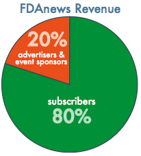 FDAnews Revenues