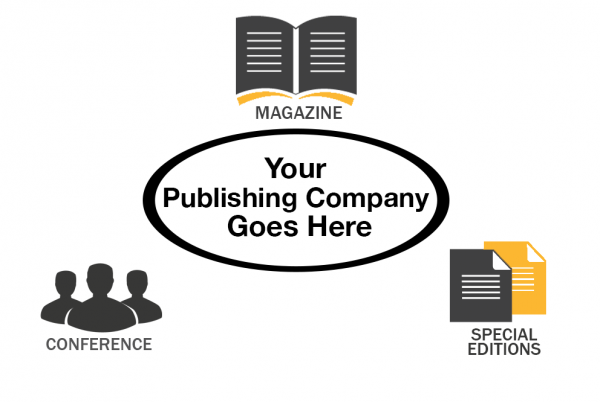 publishing-basics