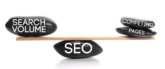 SEO Keyword Strategy