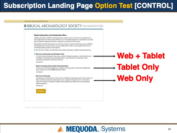 Subscription Landing Page Options Test
